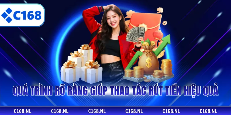 Quá trình rõ ràng giúp thao tác rút tiền hiệu quả